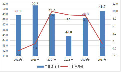 印刷專用設備制造 從產業支撐到智能轉型的統計分析